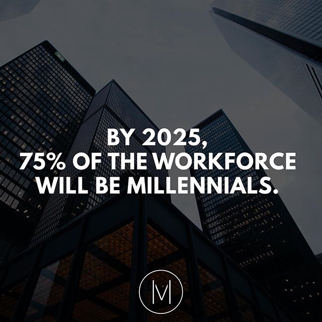 In only eight years, millennials will be the driving force of our economy. Is your business ready for this change?