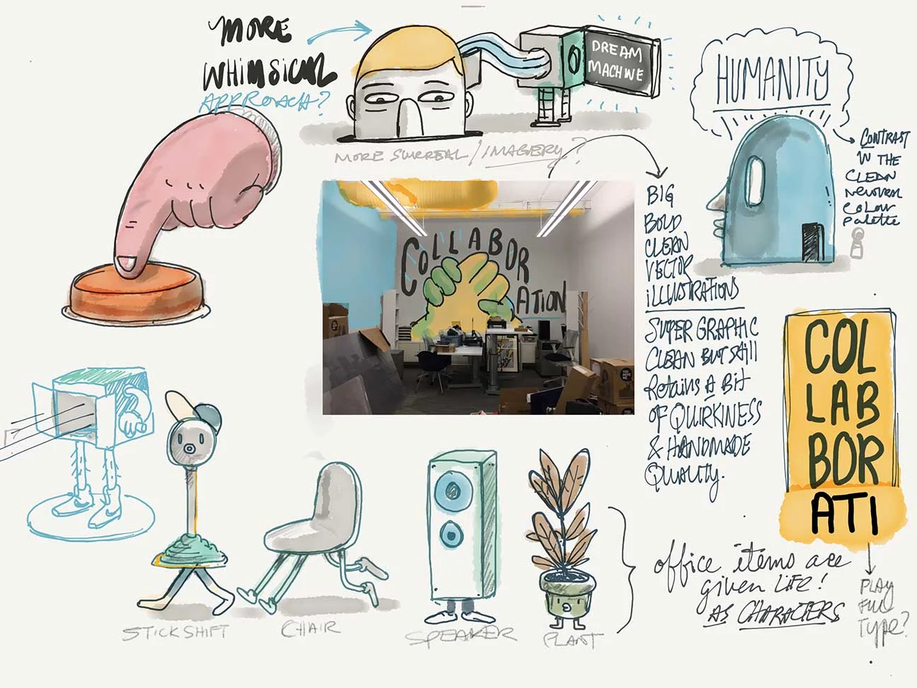 Rough concept development sketches