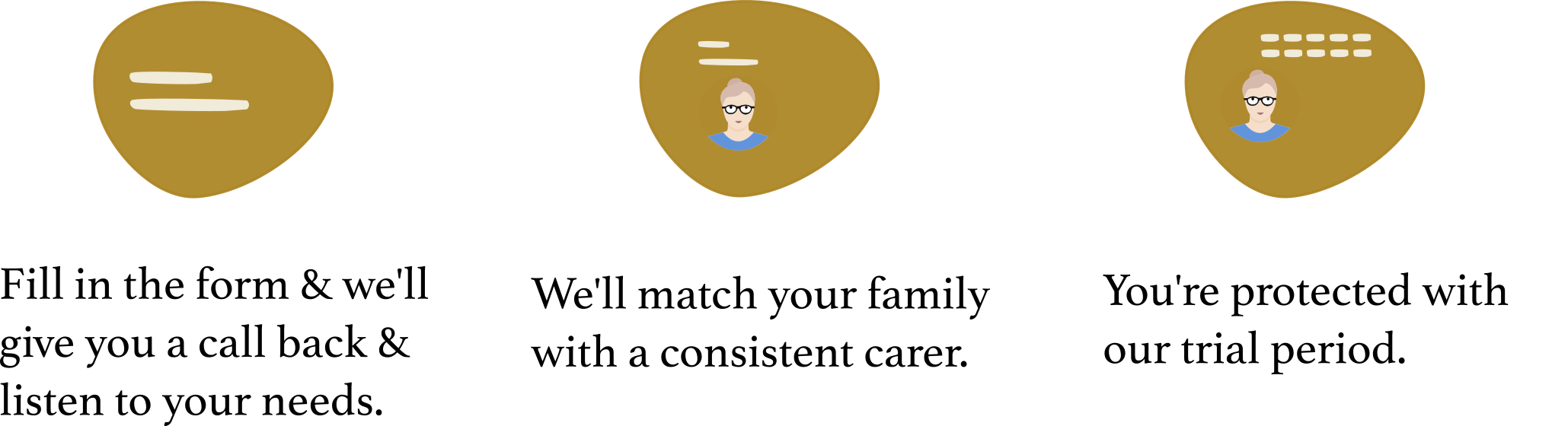 private home carer - how it works - CareChooser 2019.png