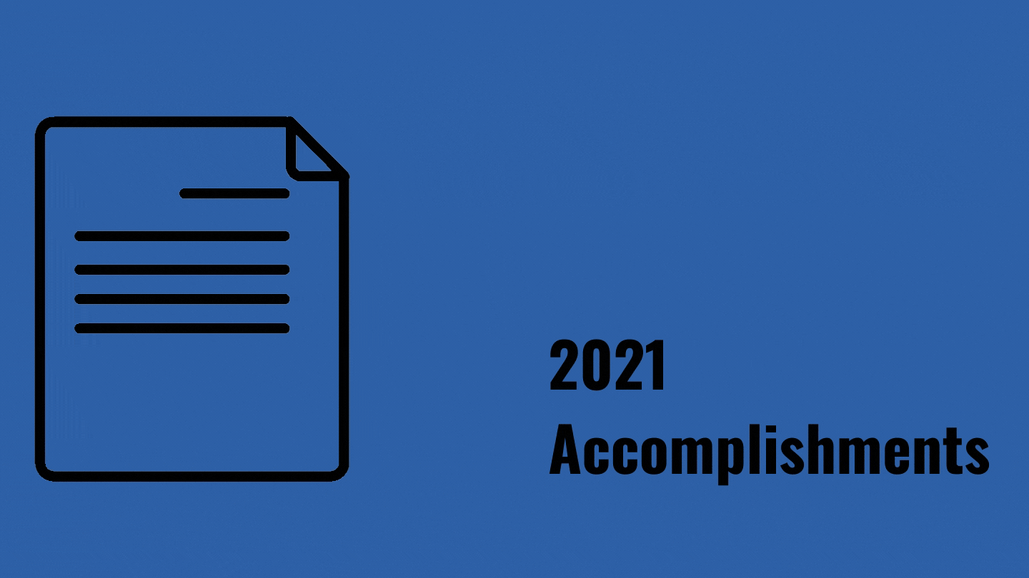 Final Appropriations to the Cultural Industry // 2021 Accomplishments