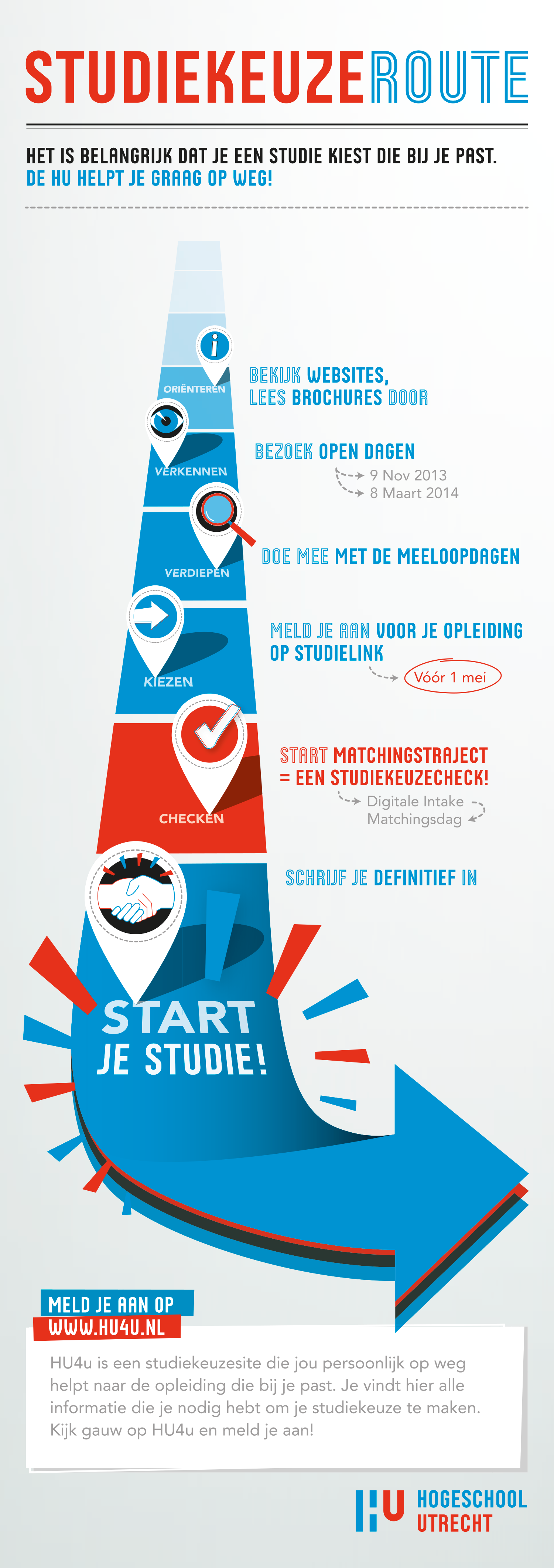 Studiekeuzeroute-HU-1500.png