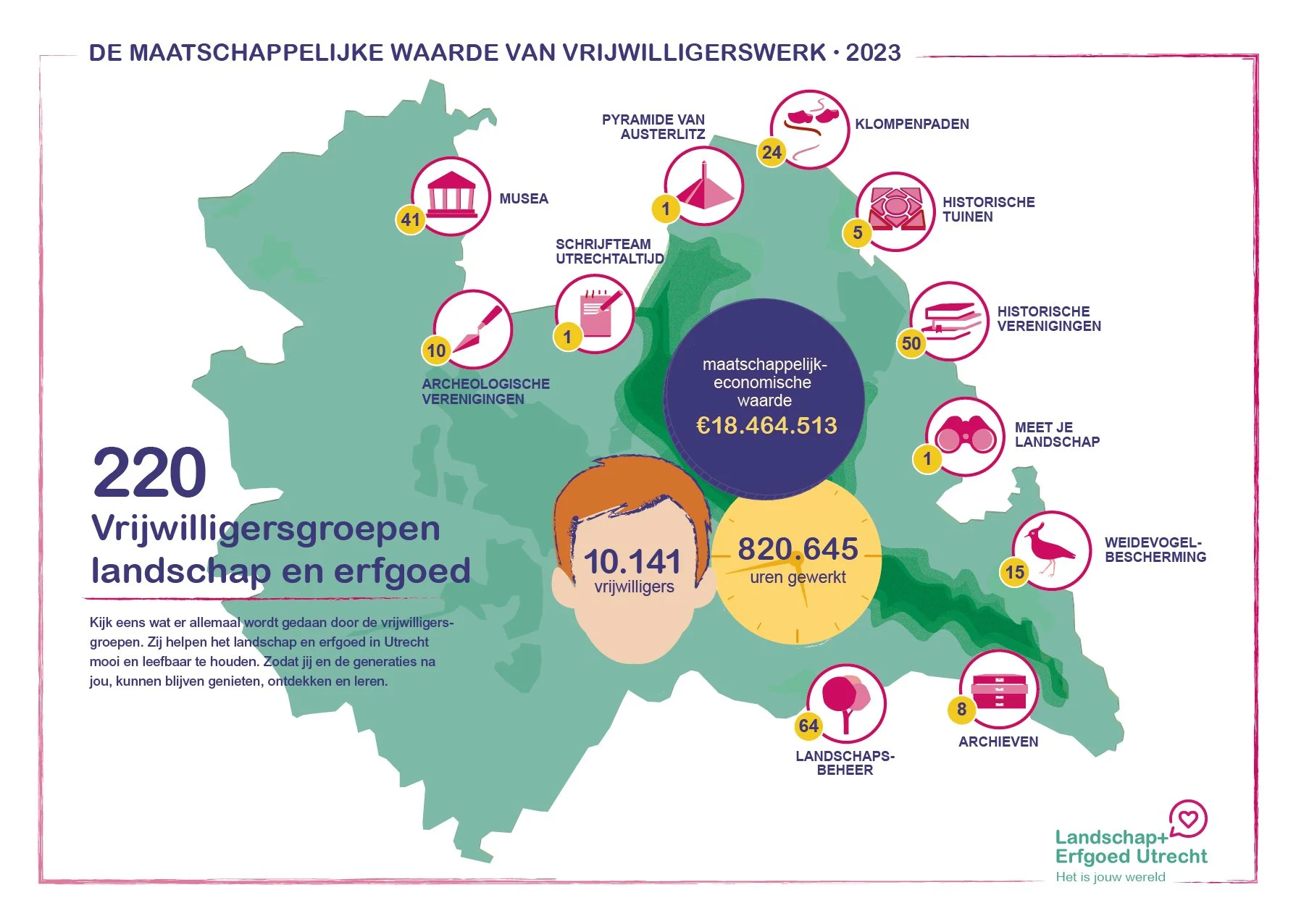 FO_LEU_Infographic_2023_02 maatsch waarde LEU_vrijw.jpg