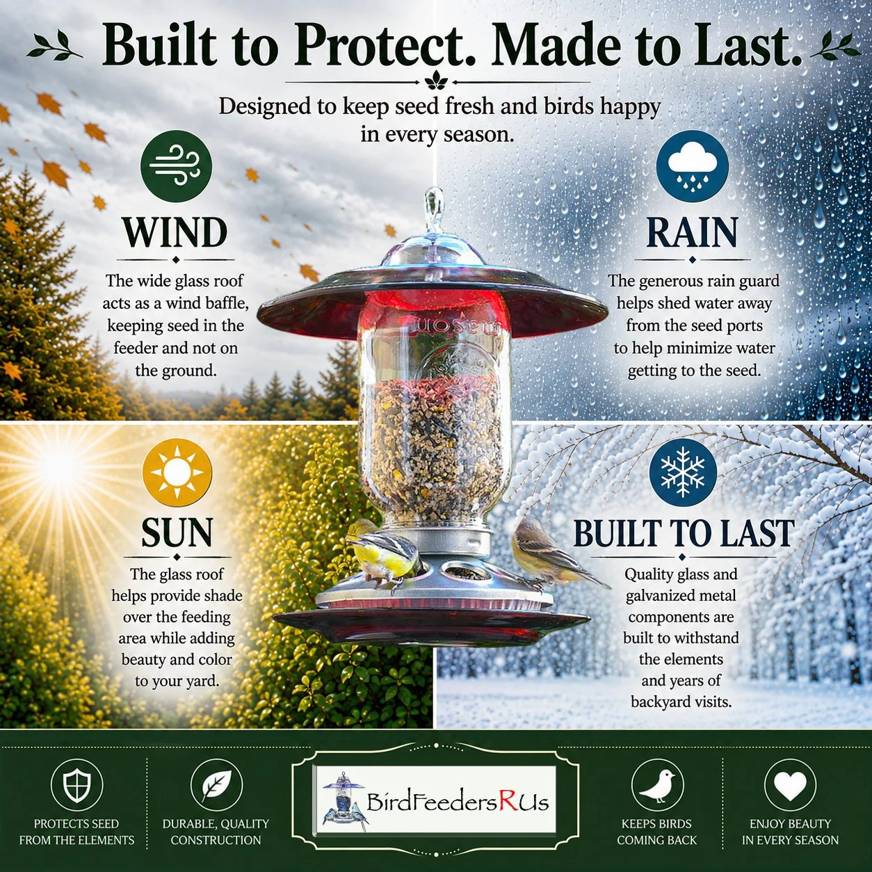 Red glass seed bird feeder benefits showing protection from wind, rain and sun with durable construction for year-round backyard use.