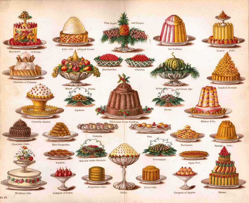 Examples of Mrs. Beeton's delicious delicacies