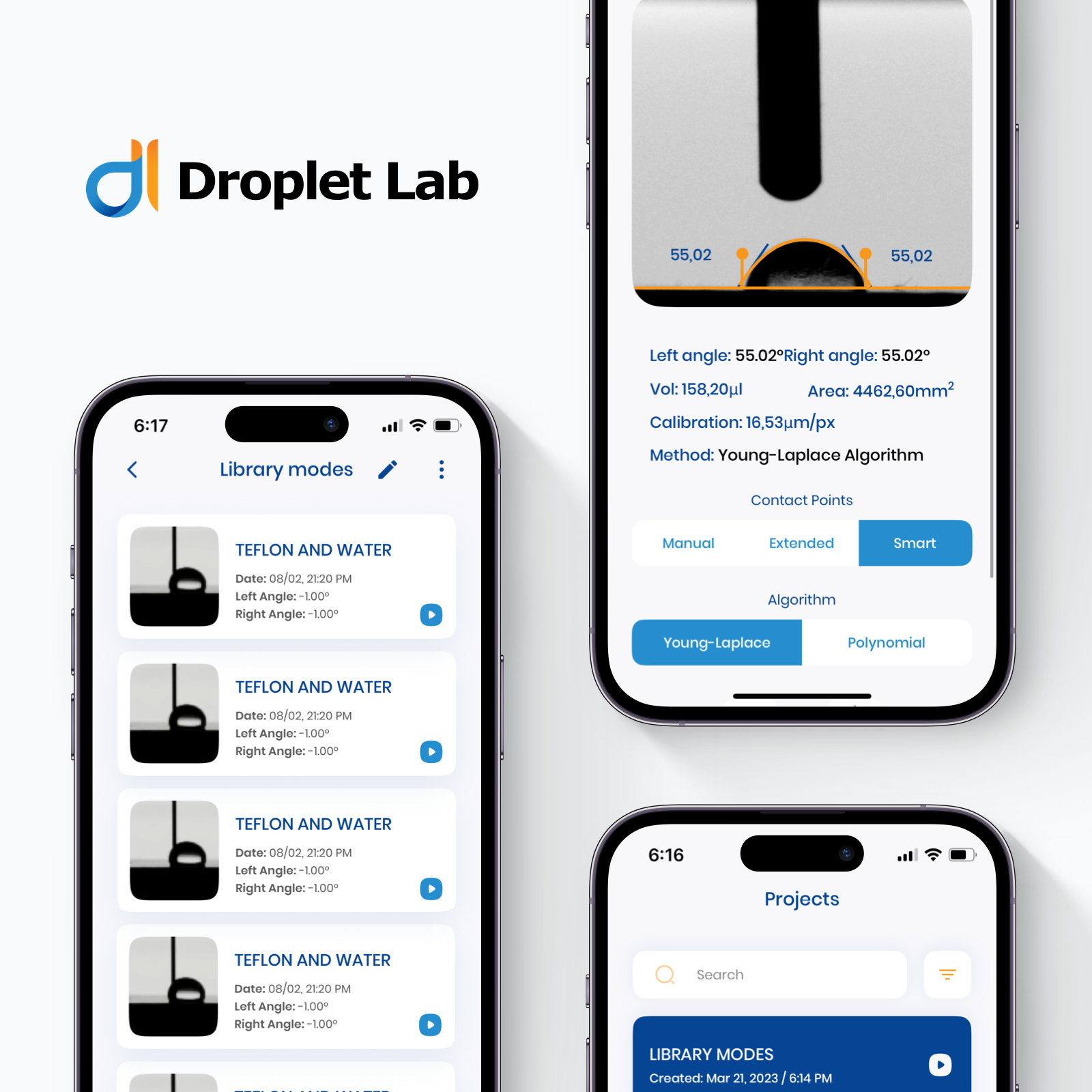 DropletLab (surface science technology)