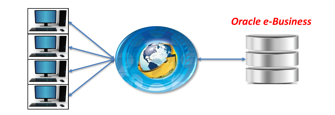 Rapid Rec system Connection.png