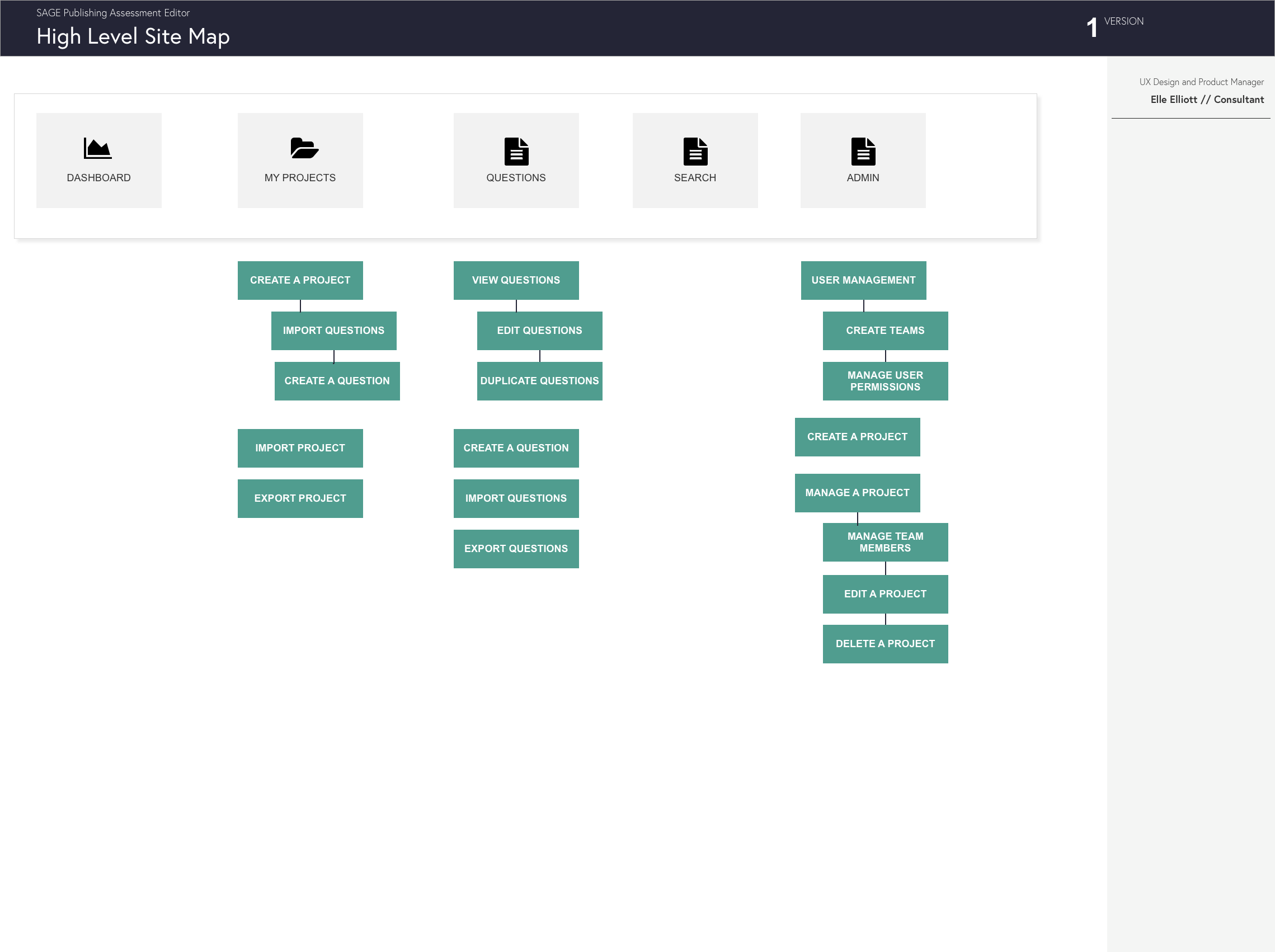 site_map.png