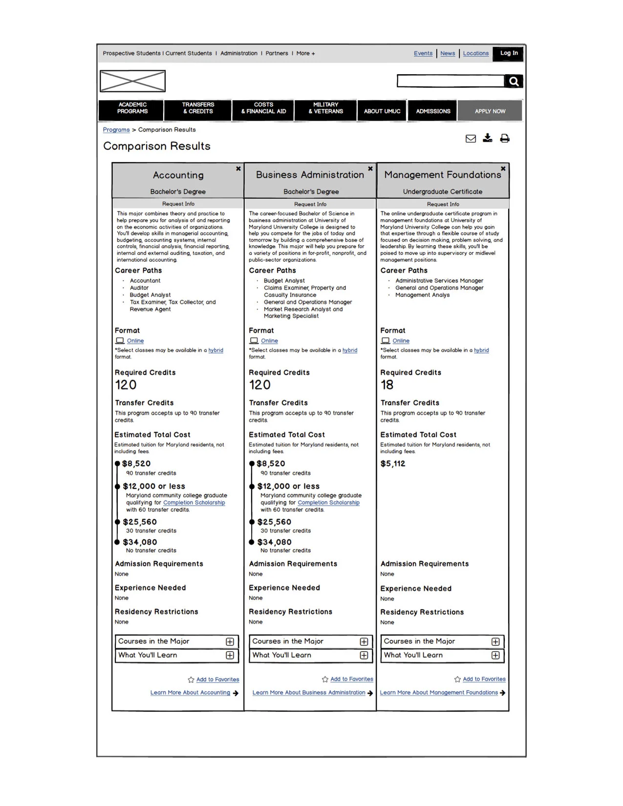 Comparison Results Wires.jpg