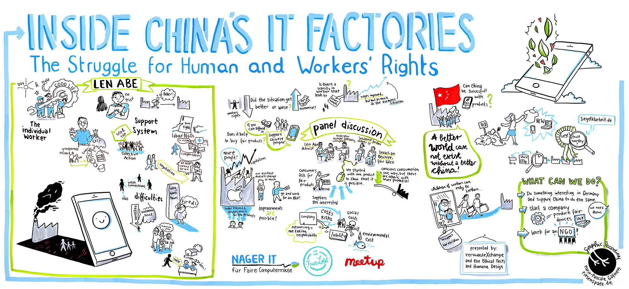 Graphic Recording Riesenspatz