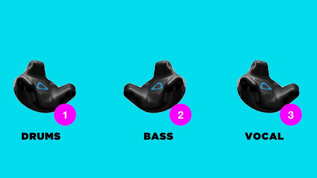 Three devices are assigned to an instrument in a song.