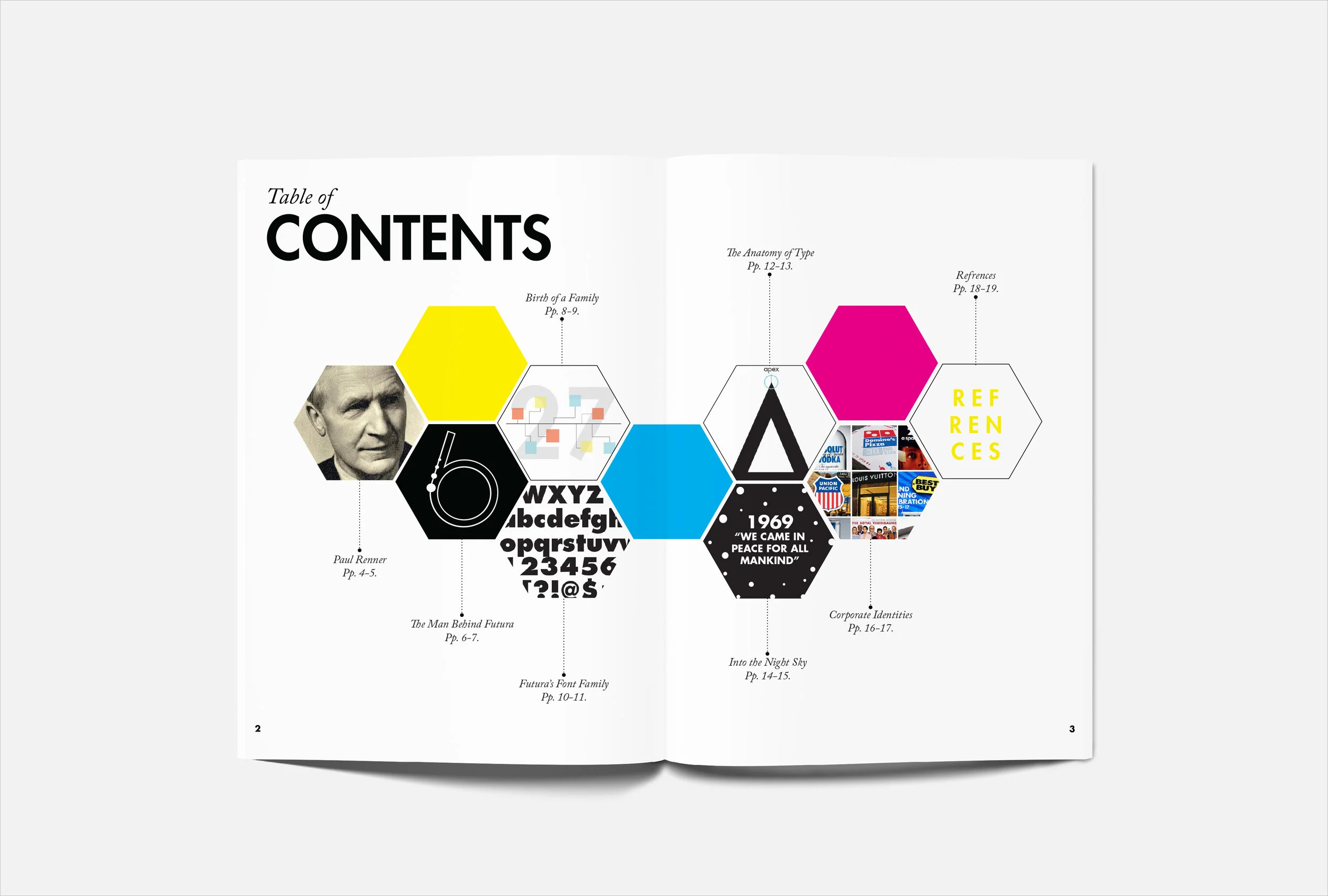 Futura mockup table of contennts.jpg