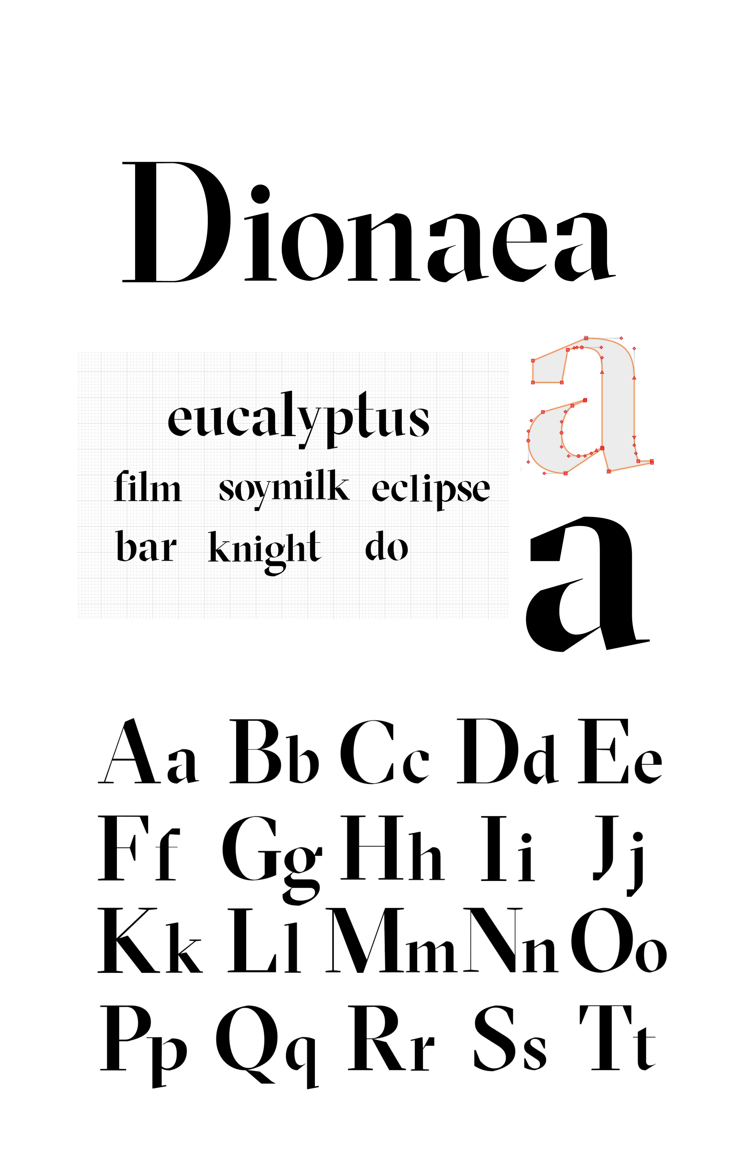 Leo DIONAEA FINAL POSTER.png