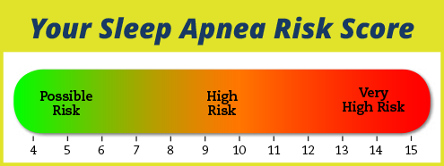 Risk_Indicator_v3.png
