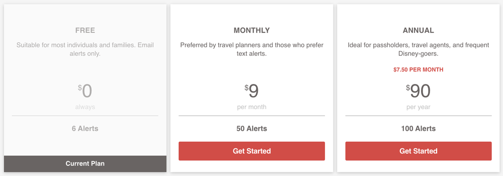 MouseDining vs MouseWatcher: Which Alert Service Is Best? | EXSPLORE