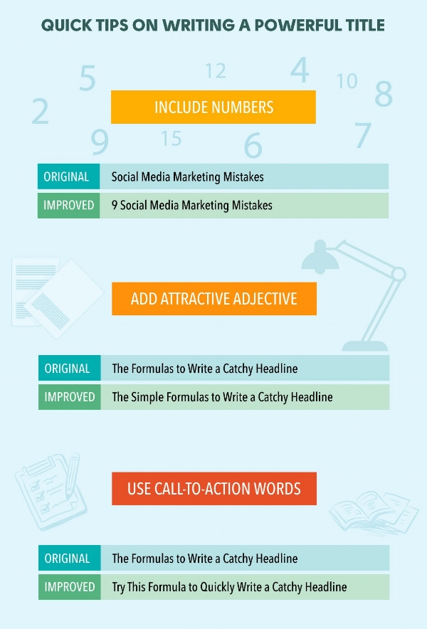 Bron: Hubspot