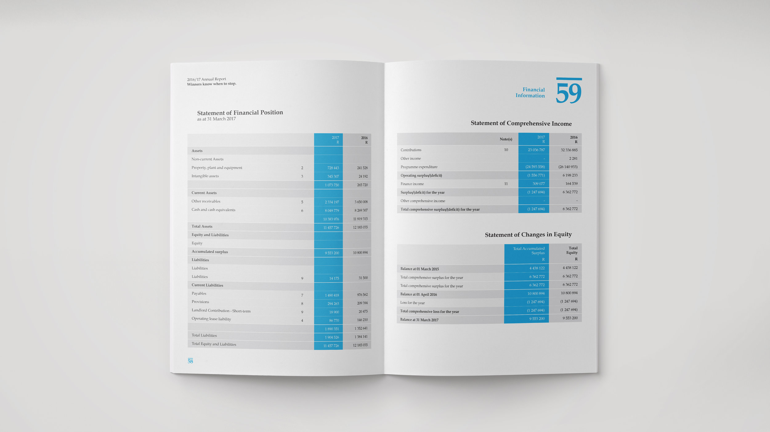 SARGF - Annual Report spread 09.jpg