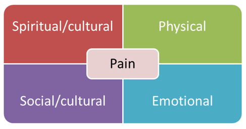 cycle.png