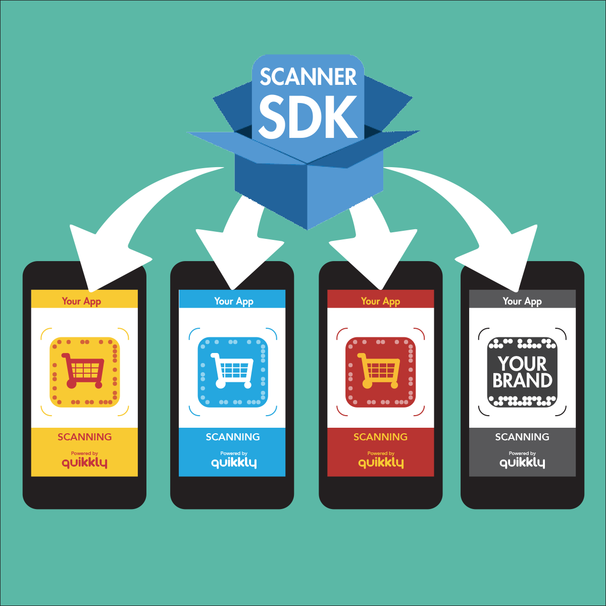 SDK Quikkly Codes.png