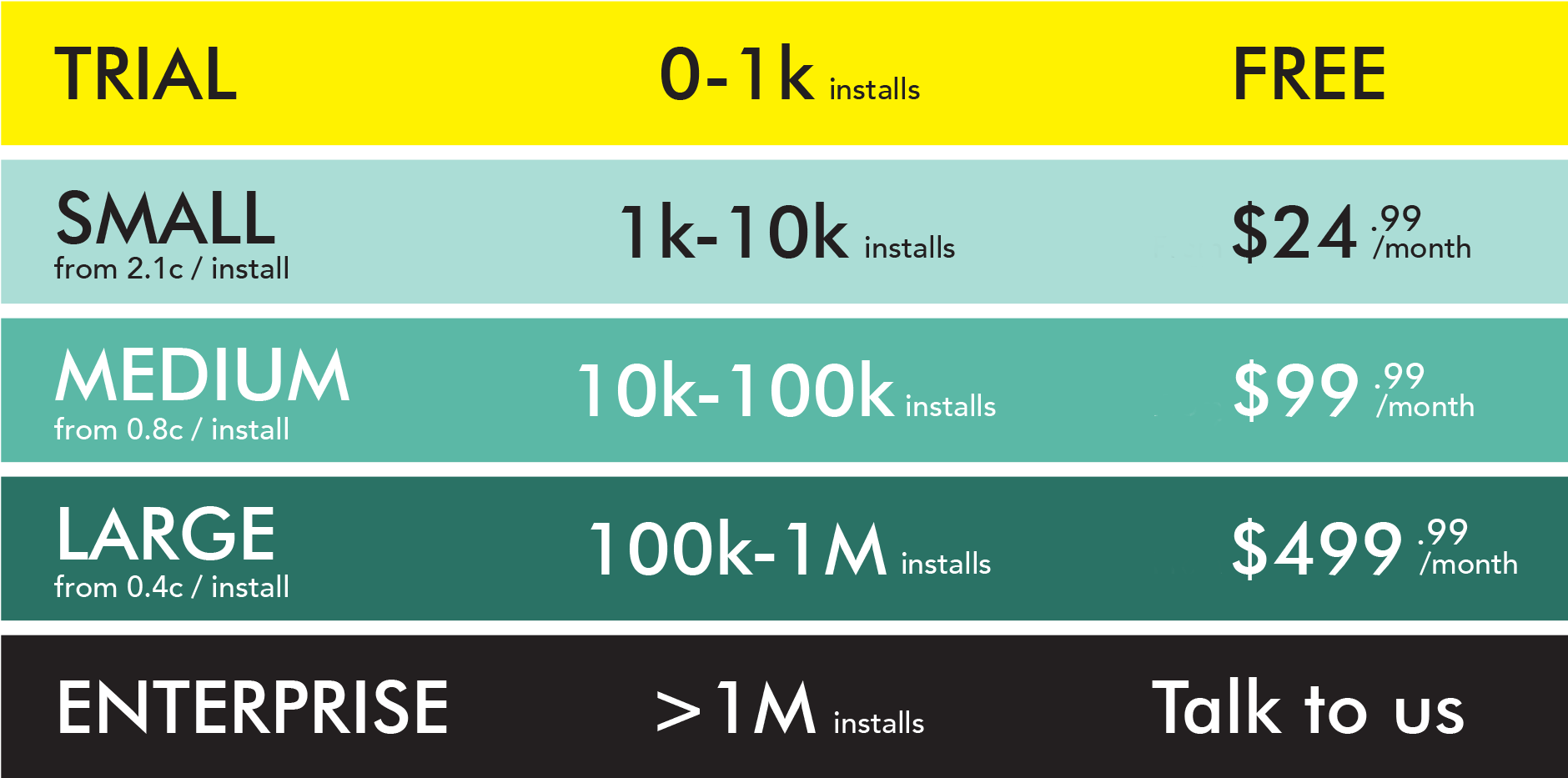 Pricing table I.png