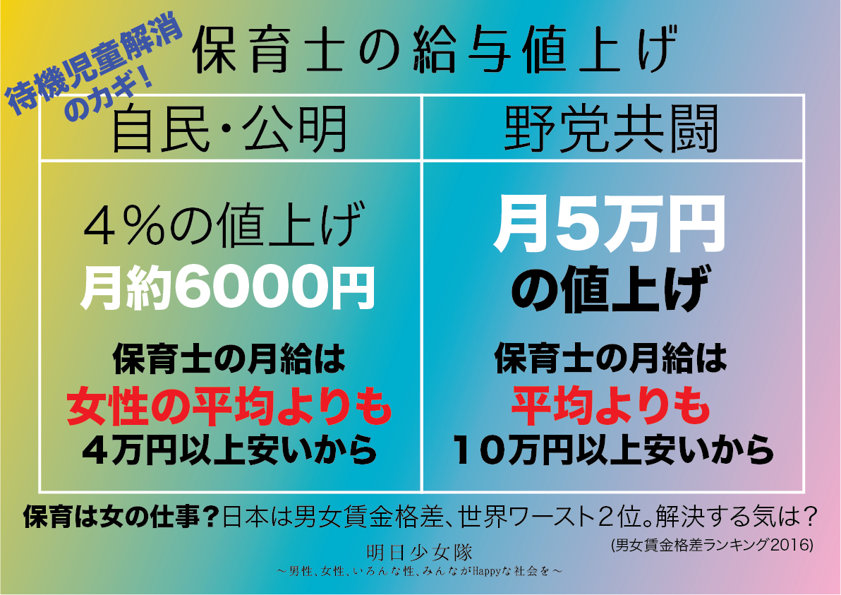 保育士の給与値上げ-01.png