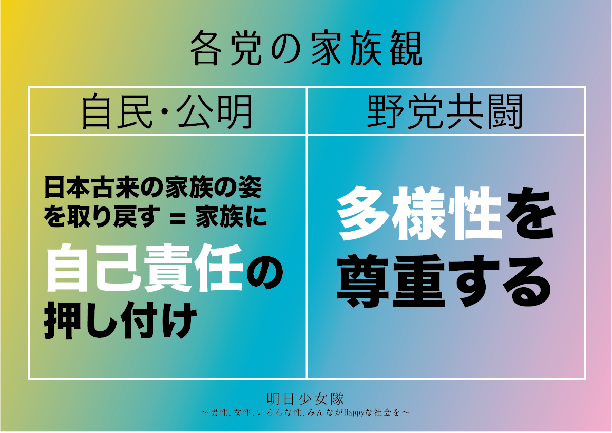 理想の家族像-01.png