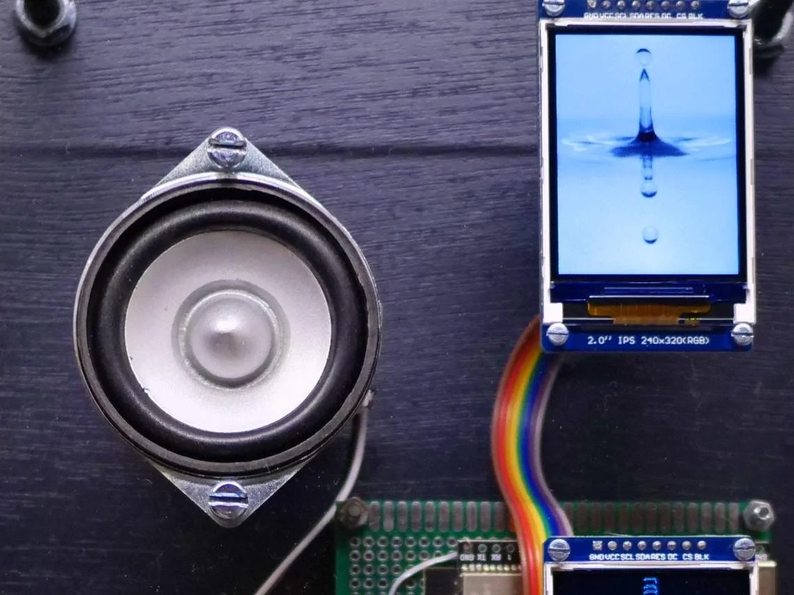 Variations of My Patience