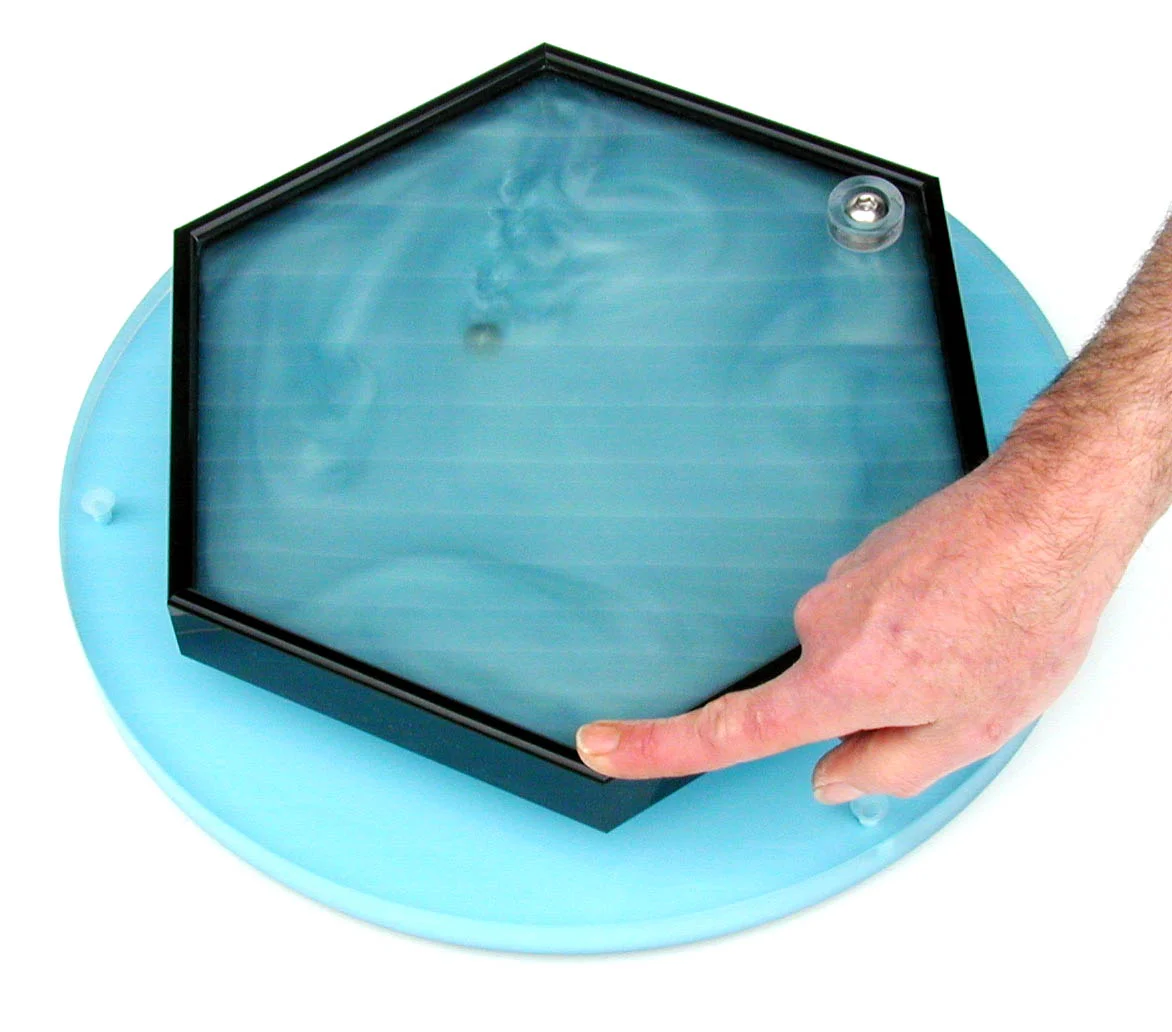 Streamlines and Turbulence