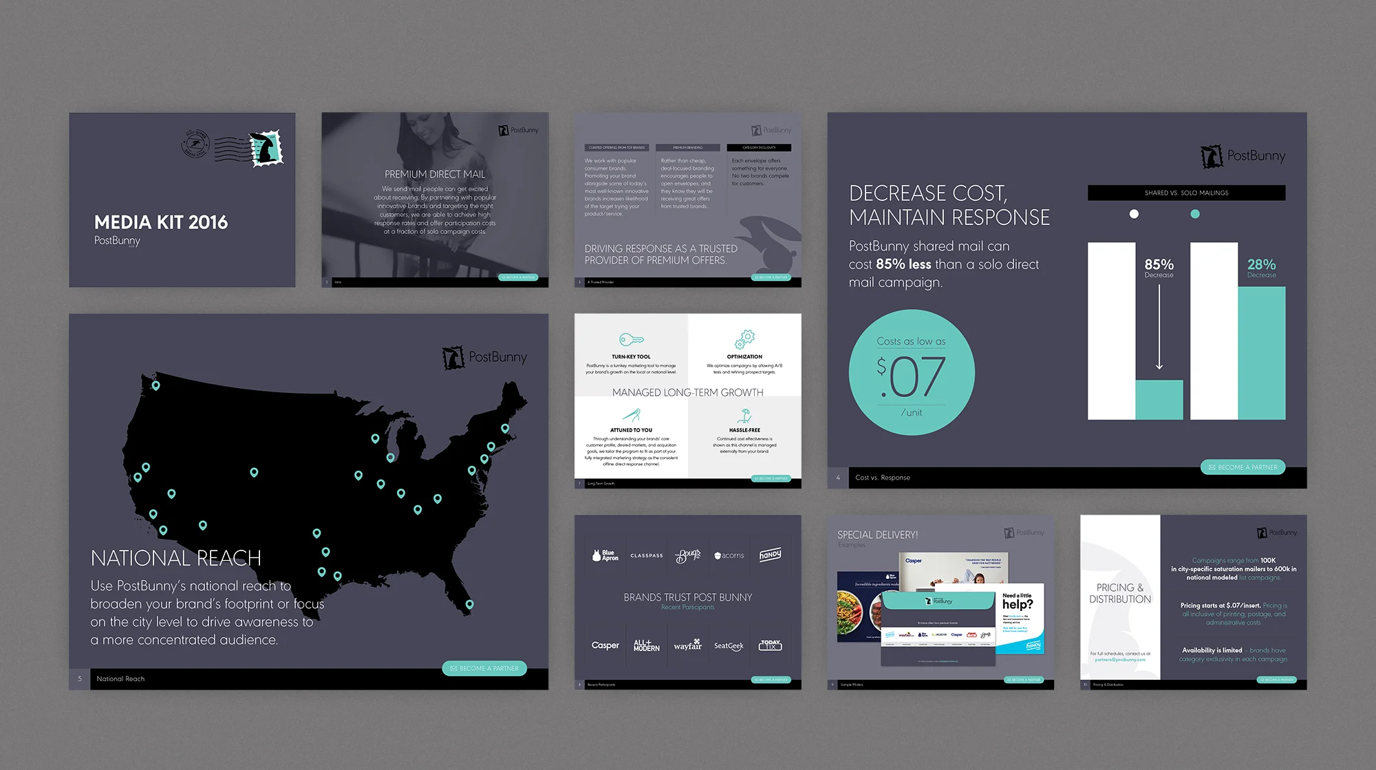 Media Kit Design
