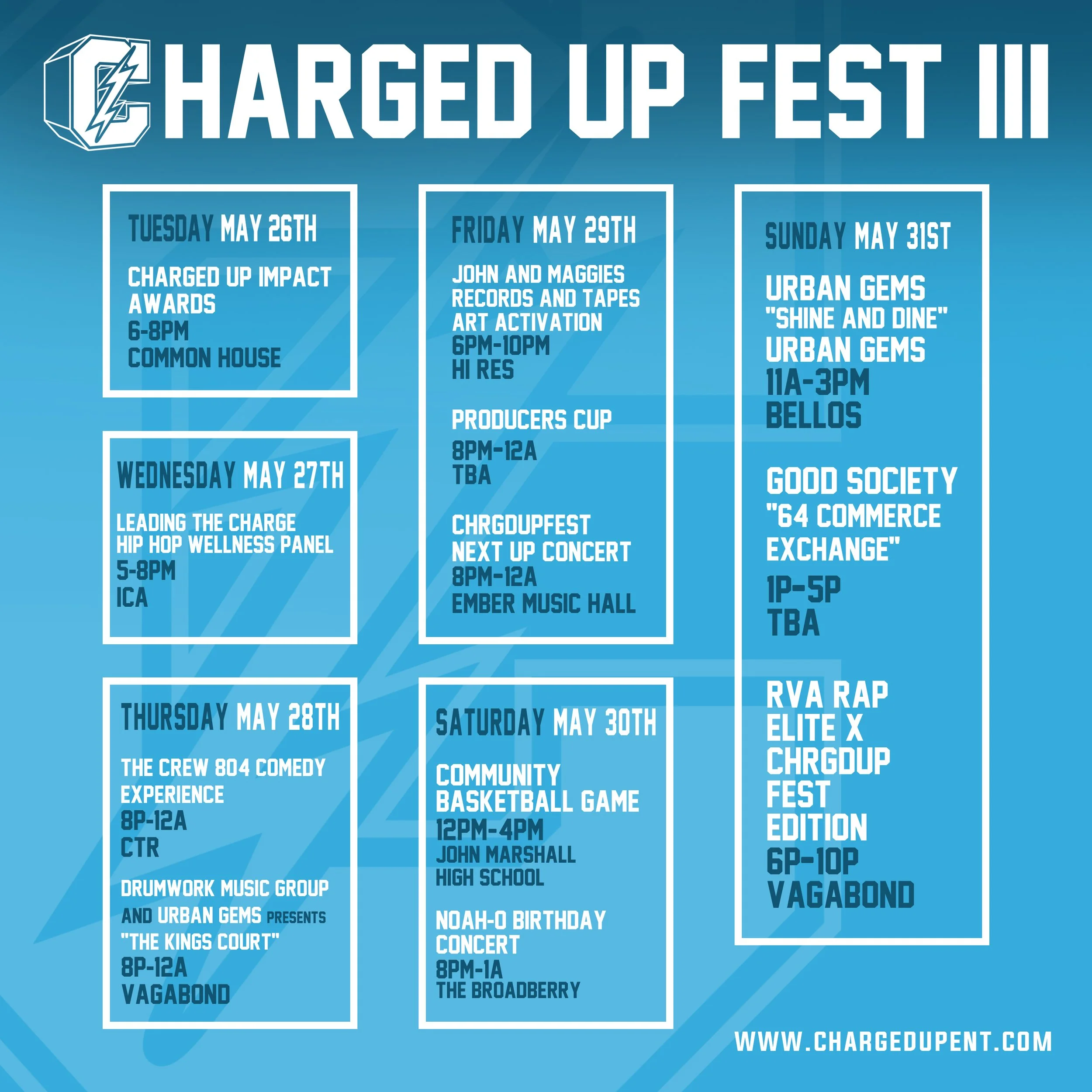 CHARGED UP FEST III