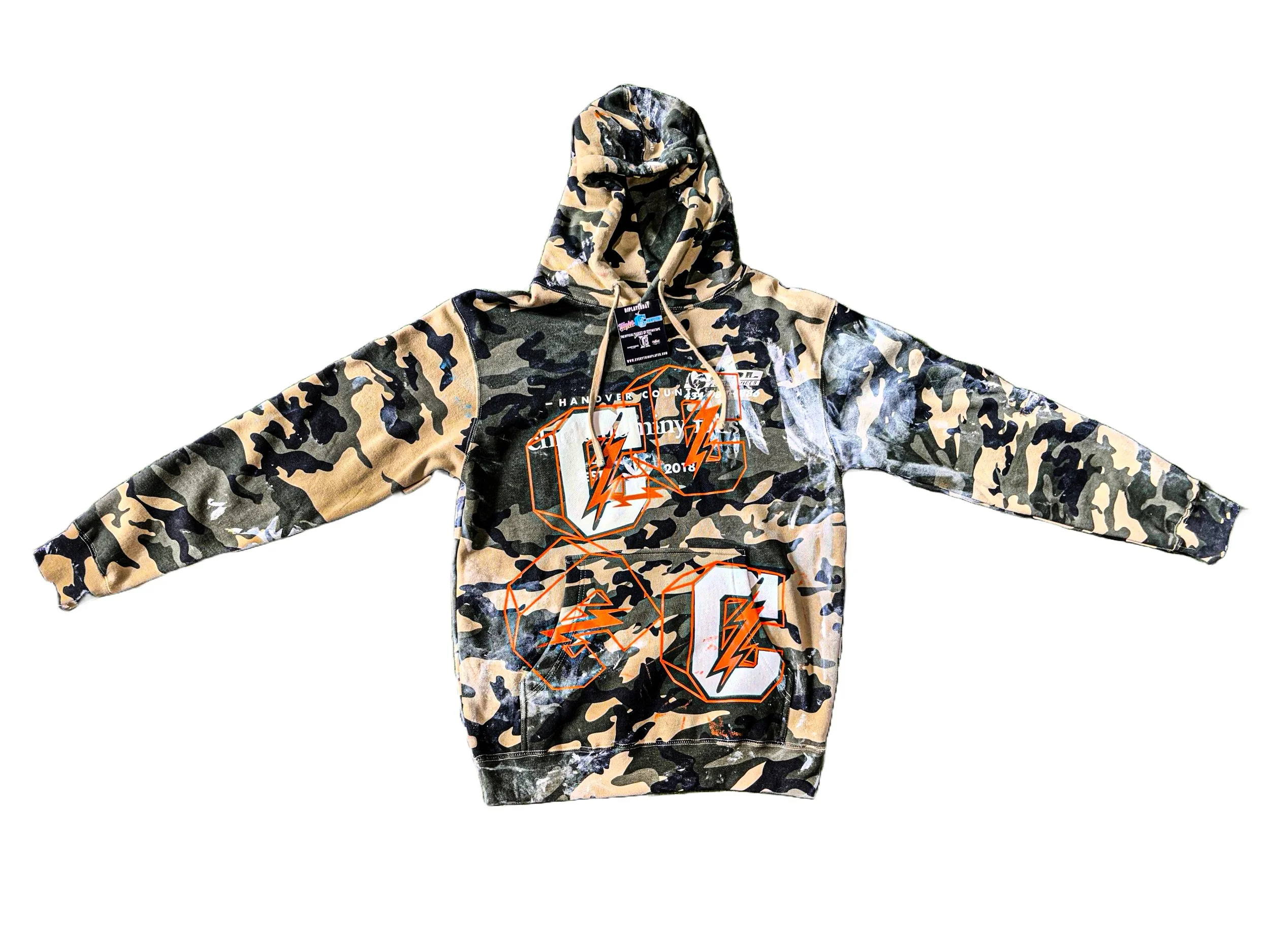 CHRGDUP  "1 of 1" Tops