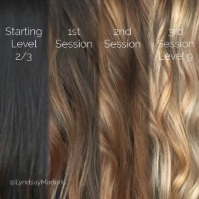 Source: IG @LyndsayMaderis