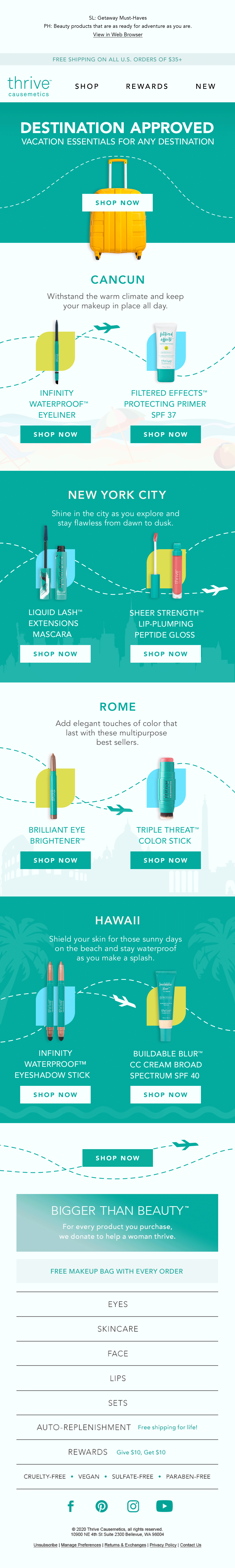 Animated CRM Email Design with a travel theme