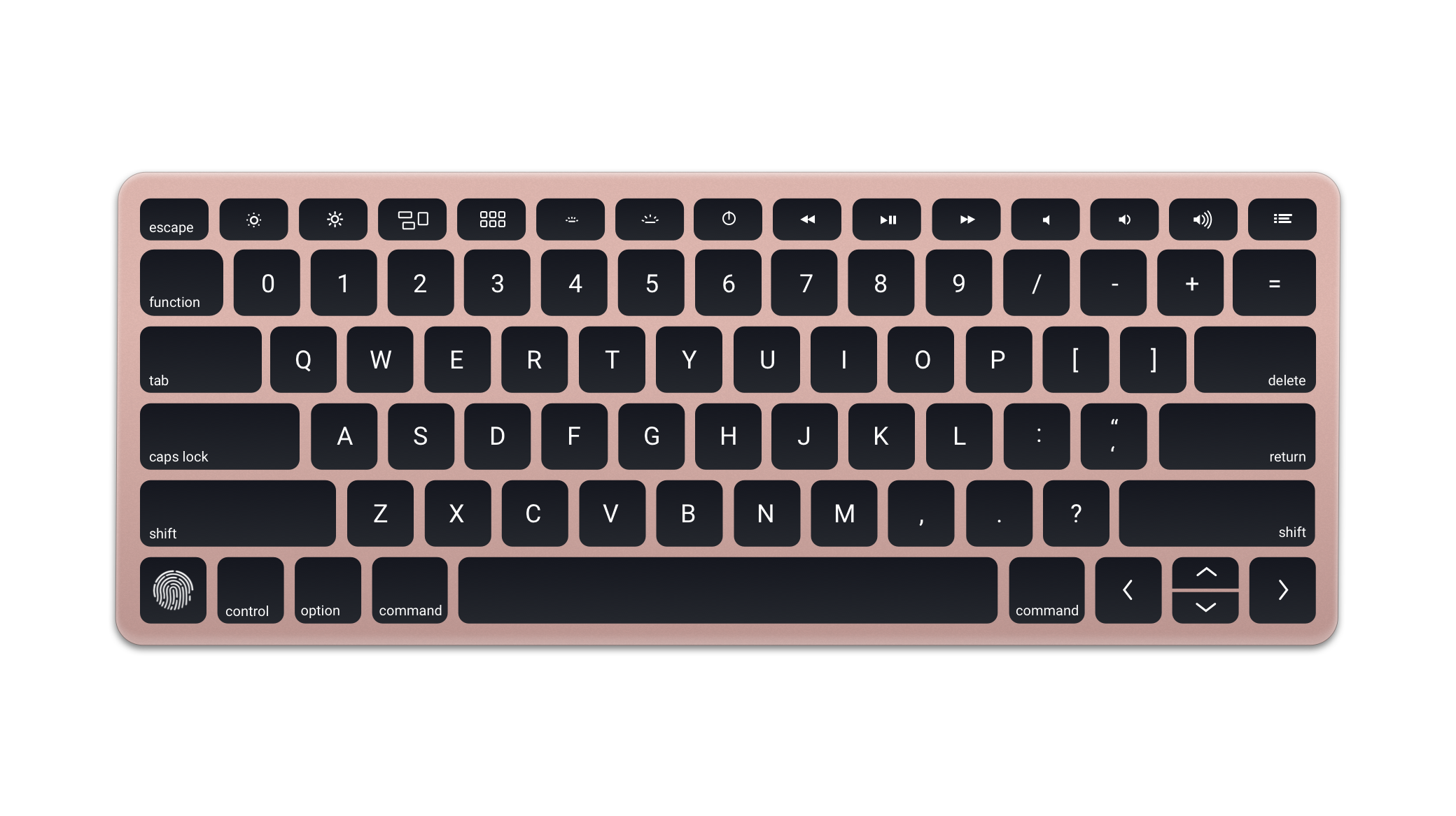 KEYBOARD ROSE GOLD.png