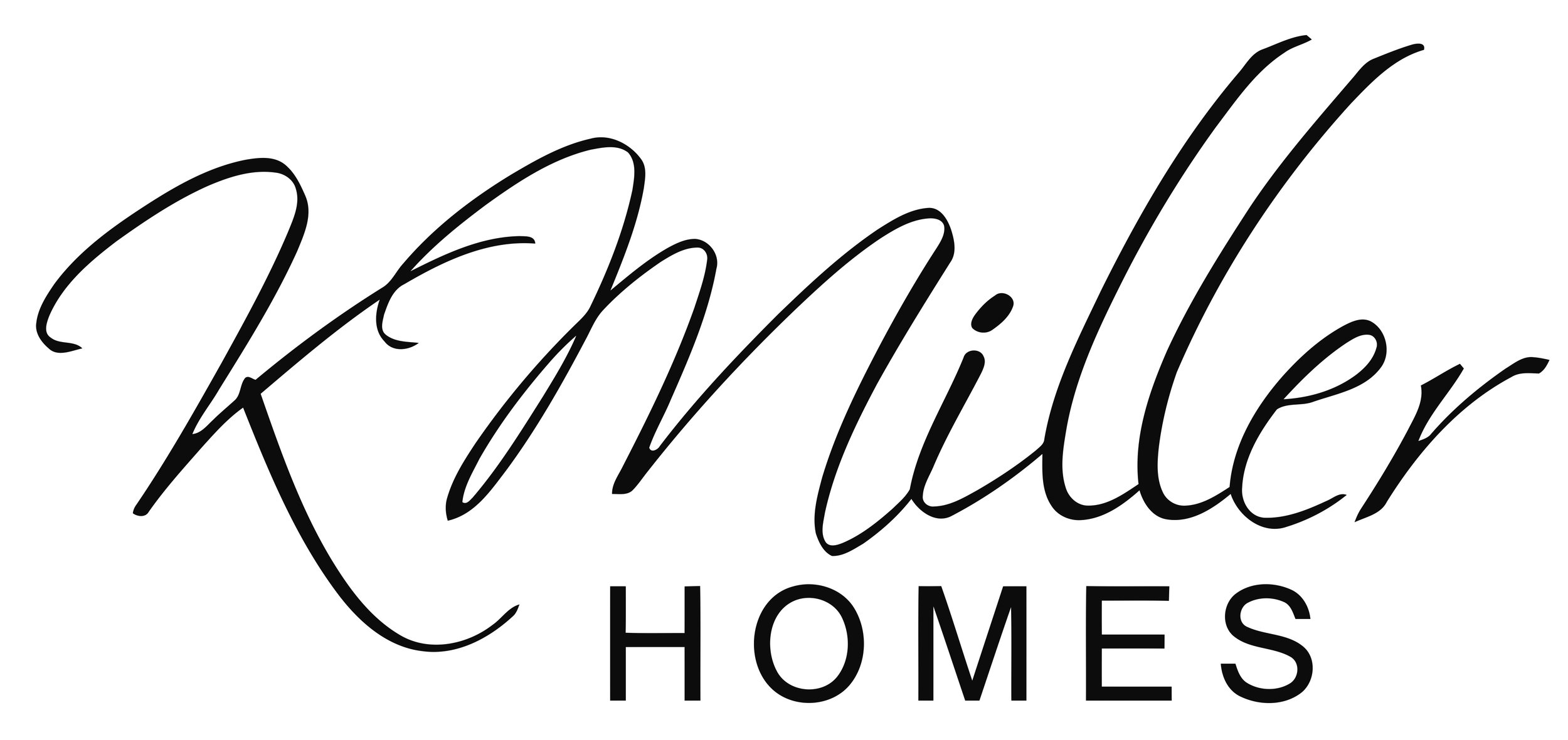 K Miller Homes uses Robert Miller Photography for their real estate photography in Northern Virginia 