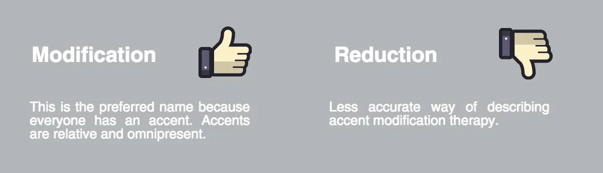  Accent modification or accent reduction: what do we call this type of speech therapy? 