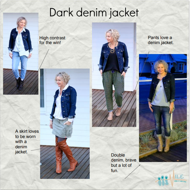 Blazers, Sandals and The Simple Staple Wardrobe System