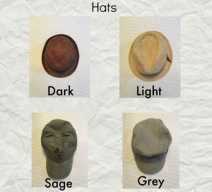 Hats and What Colour Works Best For You?