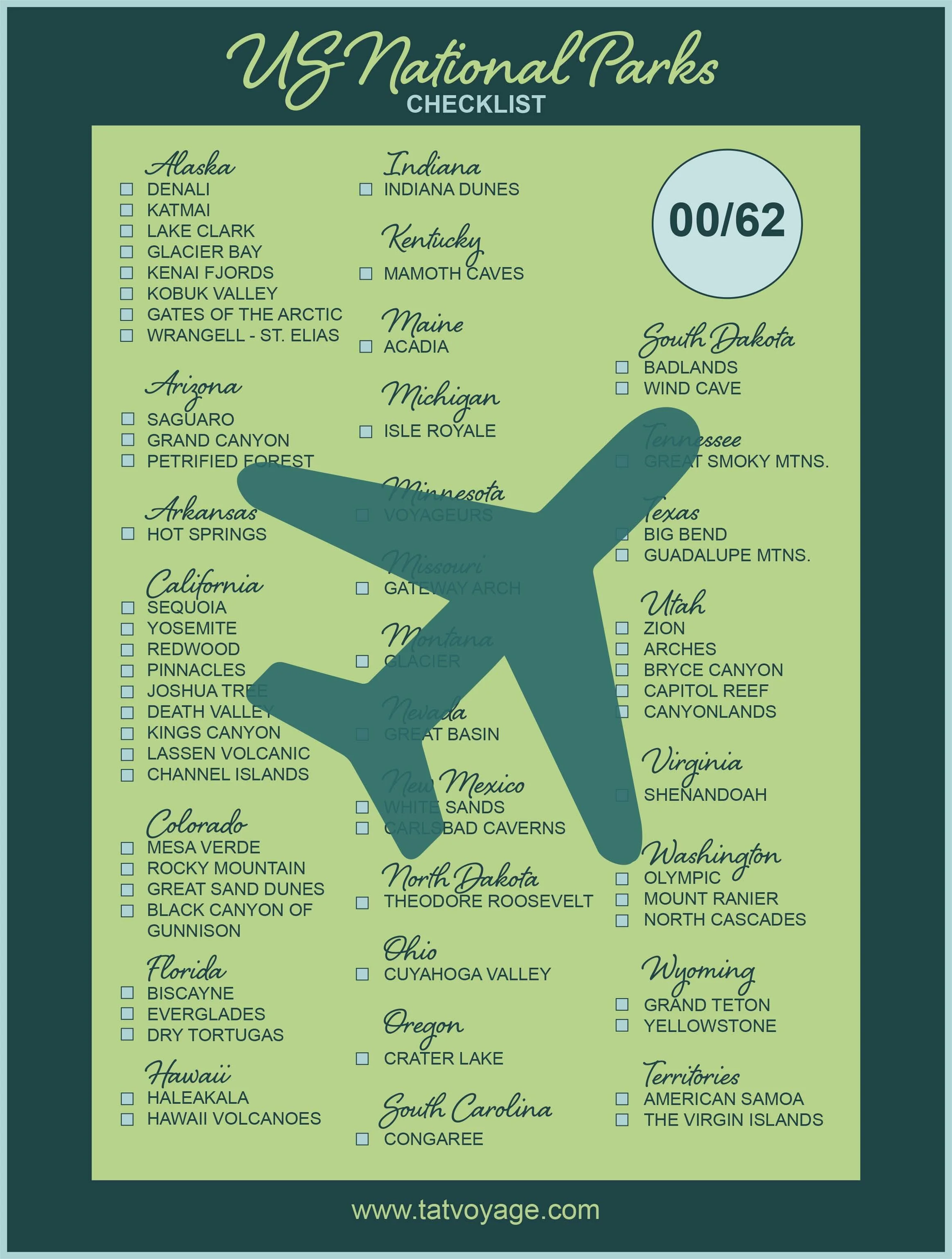 Free_Checklist_Download_TatVoyage_2020_CoverPhoto.jpg