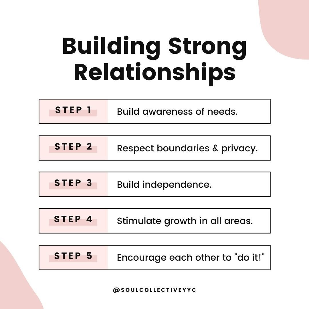 Think of these steps as universal foundations. 🤩  This applies to any relationship, whether personal, professional, romantic, or just friends. 

Step 1: Build Awareness of Needs 😁 

You can start this by caring for and loving yourself before and wh