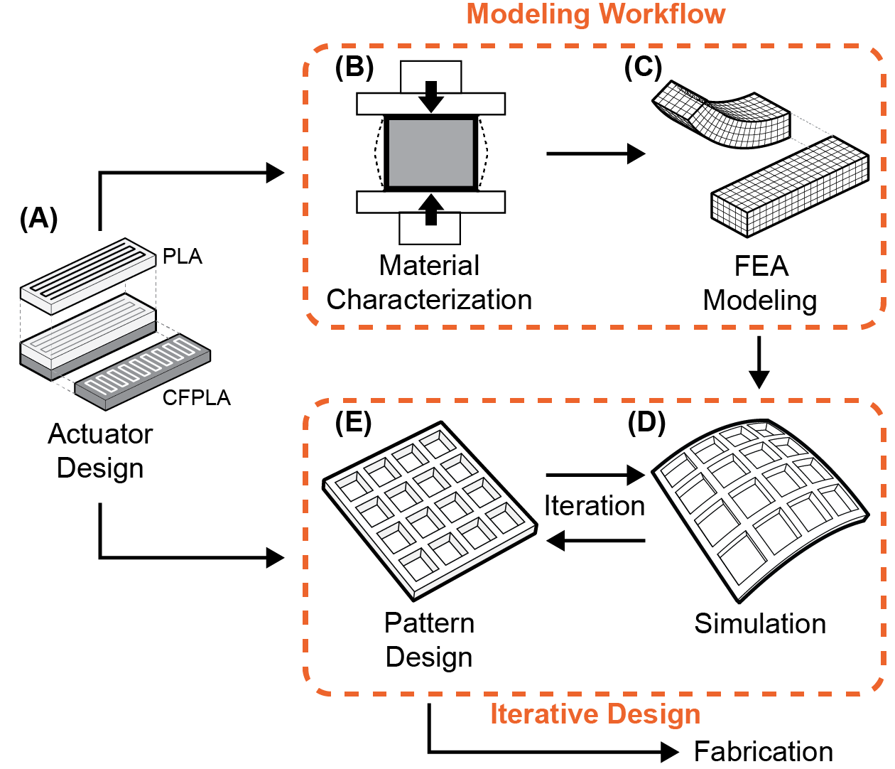 Artboard 3@5x.png