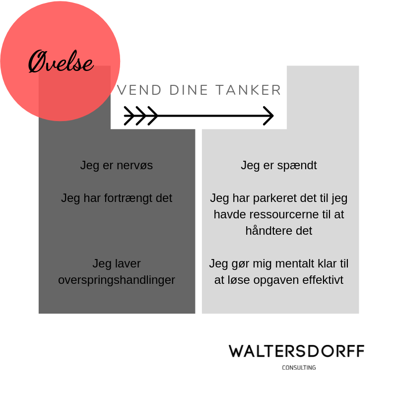 Vend dine tanker.png