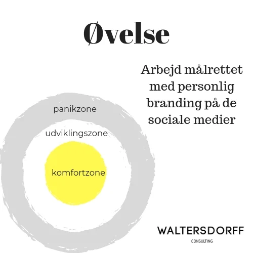 Personlig branding.jpg