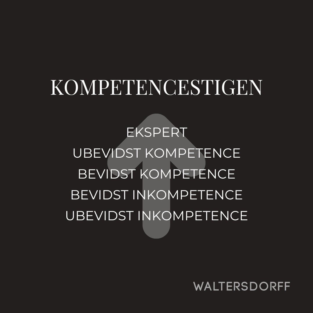 🌟Clueless ➡️ confident🌟

Det kr&aelig;ver mod at begive dig uden for dit s&aelig;dvanlige kompetenceomr&aring;de, og det f&oslash;les ofte ikke s&aelig;rlig rart. 

Formentlig fordi du bedst kan lide at f&oslash;le dig kompetent. Forskellen p&aring