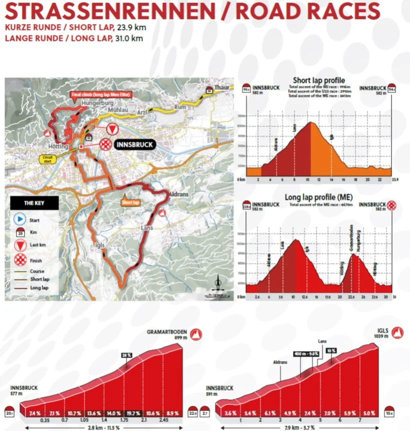 (c) 2017 ProCyclingMaps.com