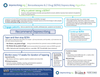 Deprescribing algorithms — Do I still need this medication? Is ...