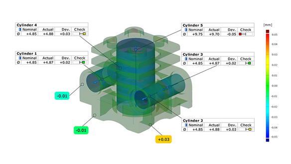 analys-ct-data.jpg