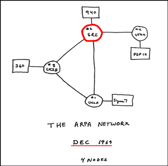 25_bw_arpanet2.png