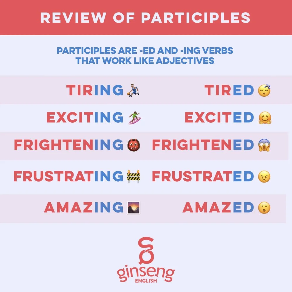 Review of Participles