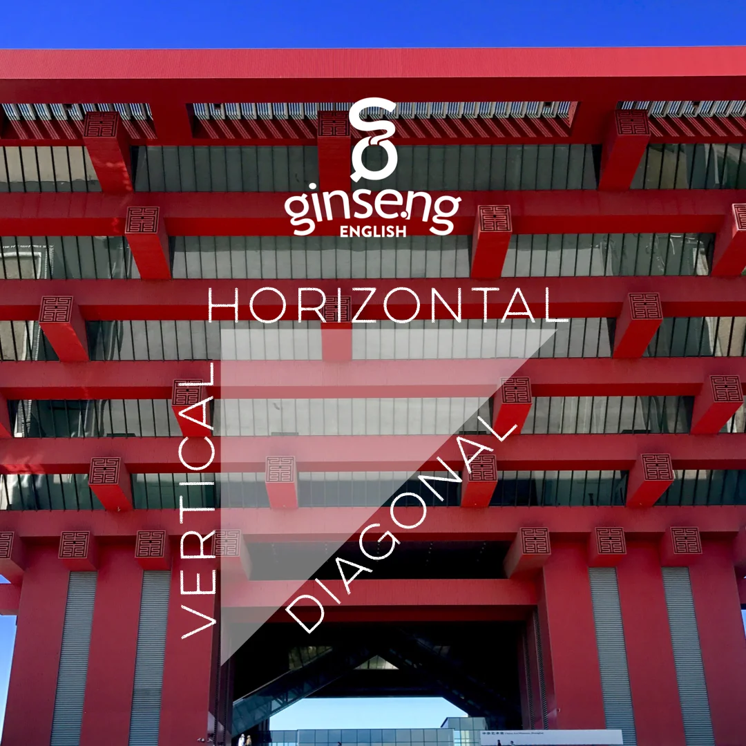 Basic Geometry Vocabulary