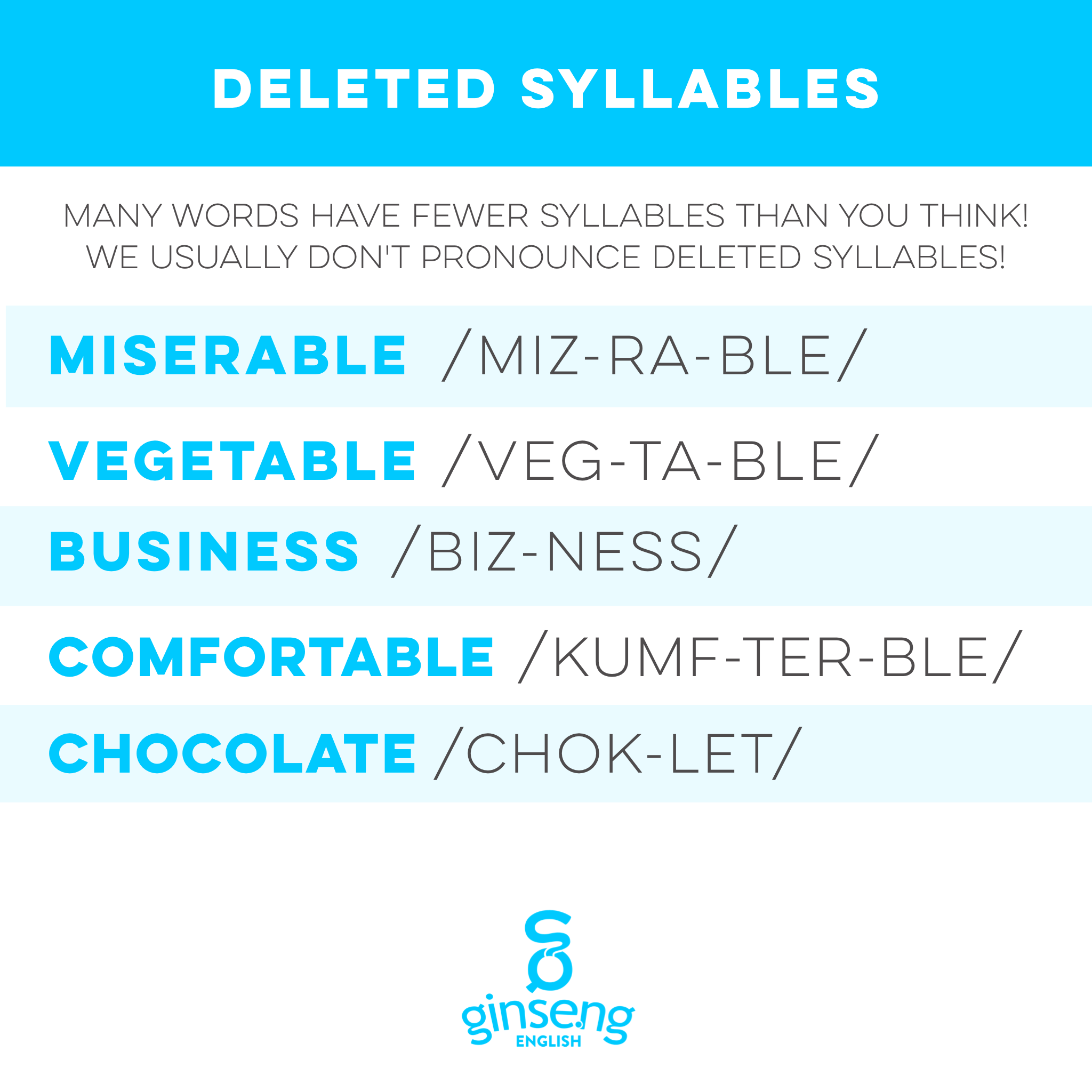 Deleted Syllables Ginseng English Learn English